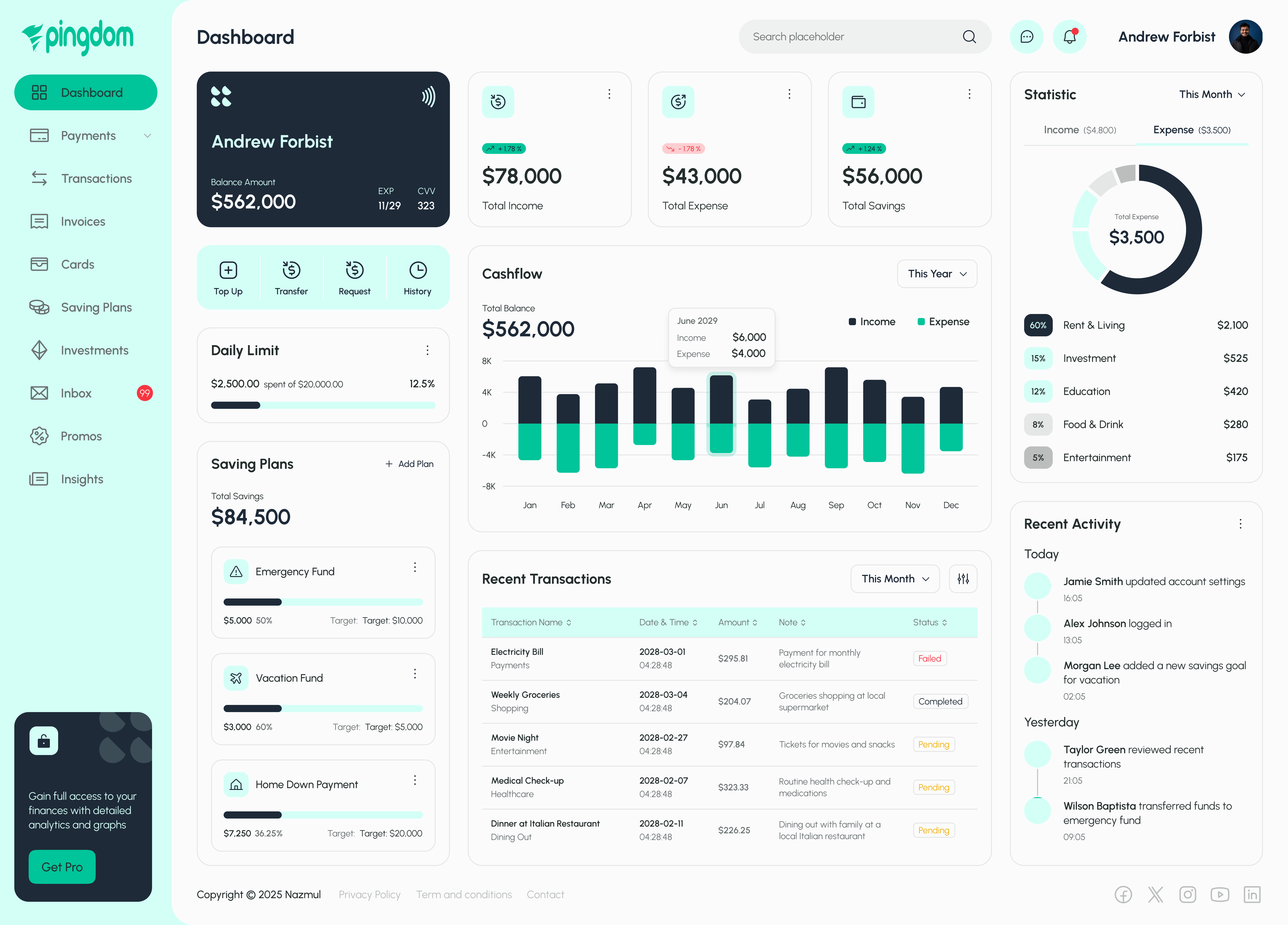 Example of Web & Mobile App UI/UX Design Service