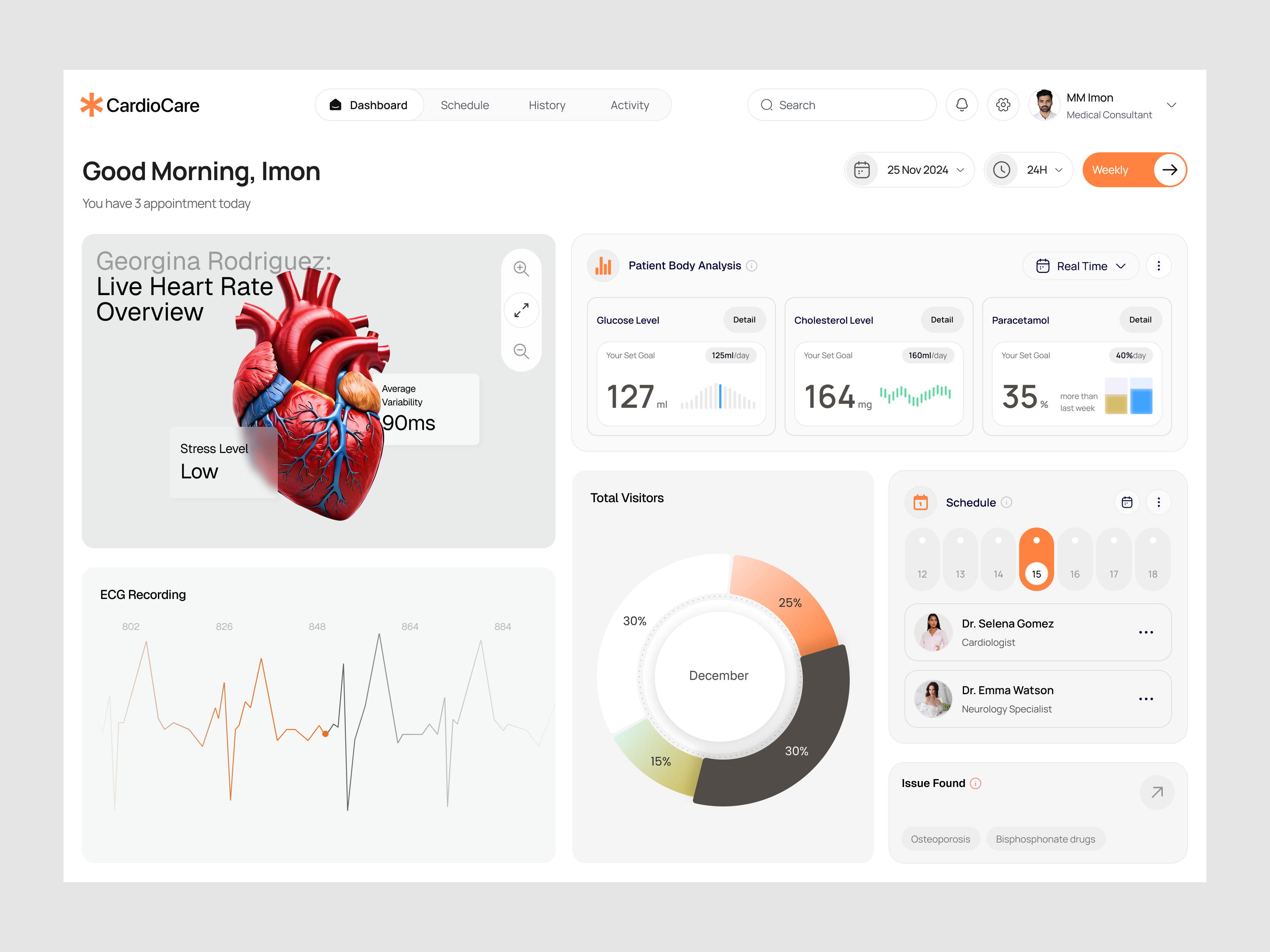 CardioCare ✦ Health Monitoring Admin Dashboard UI Design dashboard ui design system doctor app ehealth figma health tech healthcare design mobile app patient experience product design saas design tele medicine ui design uiux design ux design wellness