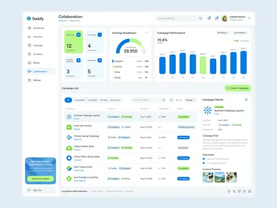 Sociofy – Social Media Analytics Dashboard Figma asset library content interface creative workflow dashboard system design ops figma design marketing ui media dashboard on brand design project tracking social ux sosial media hub team tools ui inspiration ui inspo ui showcase ui trends ux collaboration