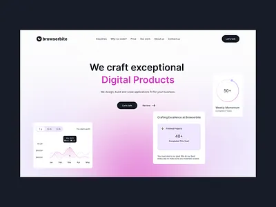 Agency website design - Homepage ui agency design agency website design chart color corporate design illustration interface modern ui ui ui design