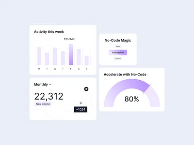 Agency website design - Interface illustration agency design agency website design chart charts design diagrams illustration interface ui
