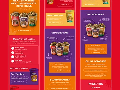 Email design for (More.than brand) 2025 email trend automation campaign design cold email email marketing email template emaildesign figma figma email design html and css klaviyo klaviyo email design klaviyo template newsletter design responsive trendy design