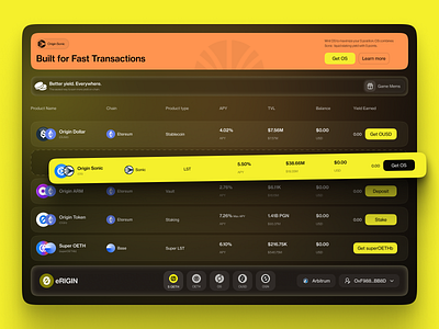The Future of Yield | DeFi Dashboard blockchain crypto crypto yield defi dashboard finance multichain yield web design web3 yield