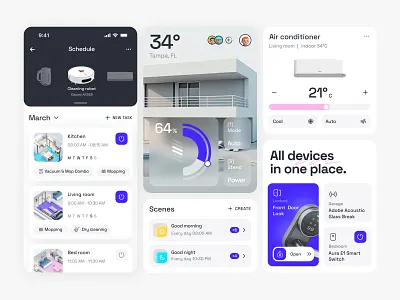 IoT - Smart home mobile app app design app interface charts clean design diagram graph mobile app product startup temperature ui ui design ux weather widgets
