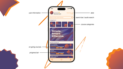 EdTech App Homepage figma homepage product design uiux visual design