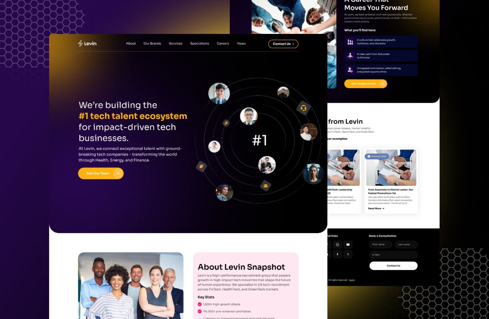 Example of Premium Website & Landing Page Design