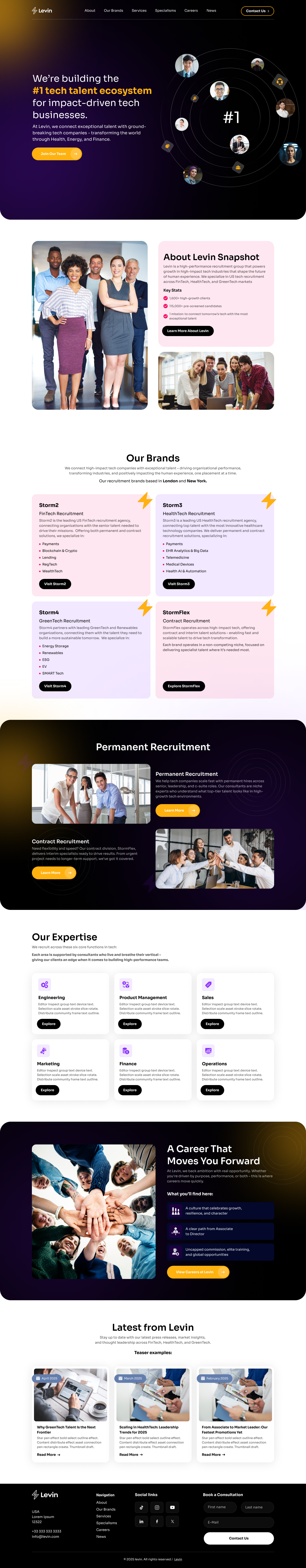 Example of Premium Website & Landing Page Design
