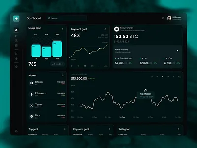 Crypto Dashboard Design app design banking app banking dashboard bitcoin crypto crypto app crypto currency crypto design cryptocurrency cryptocurrency dashboard design fianance finance design hr rumen minimal mobile app trading ui ux wallet