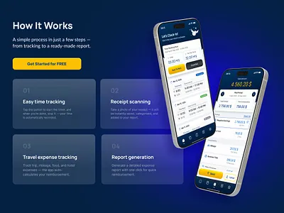 How It Works — Two Style Versions app figma how it works landing page ui uxui web design