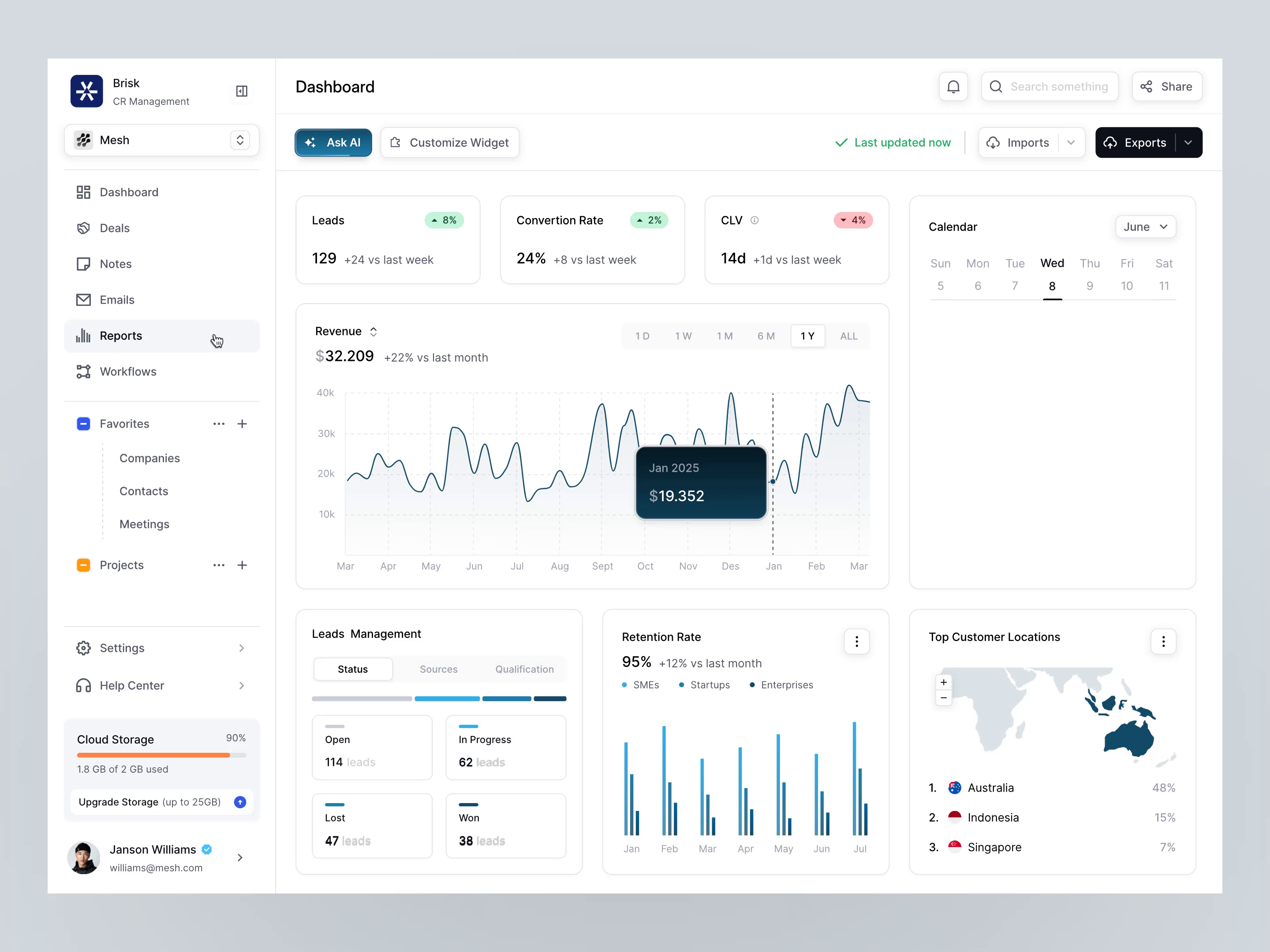 Example of Brisk - CRM Dashboard