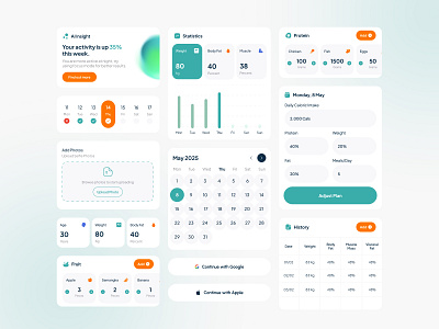 Body Plan Component #Exploration ai analyze app bar body calories chart component dashboard goals health plan saas stats tracker ui ux vitamin