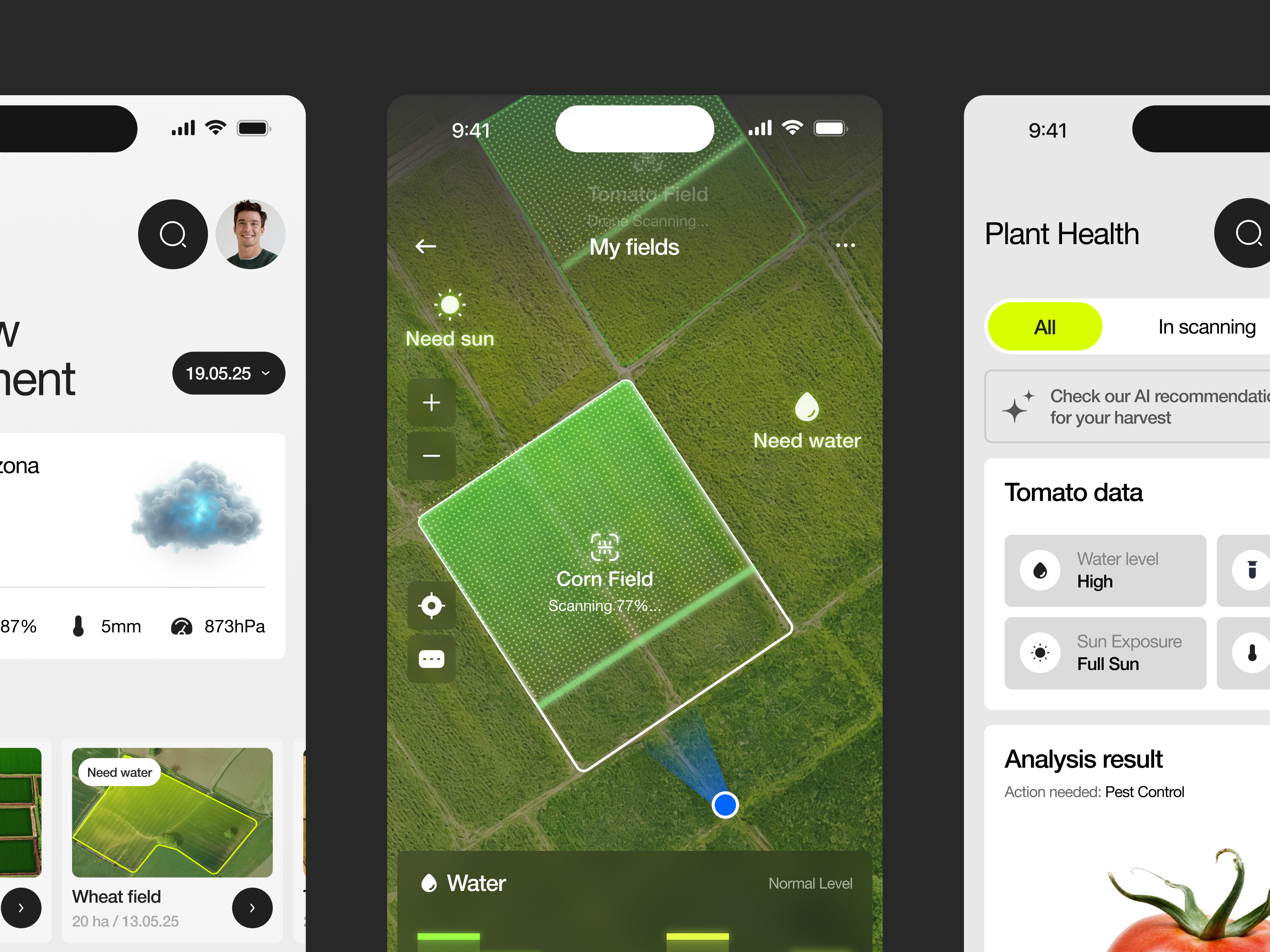 Example of Dashboard Design For Farming App