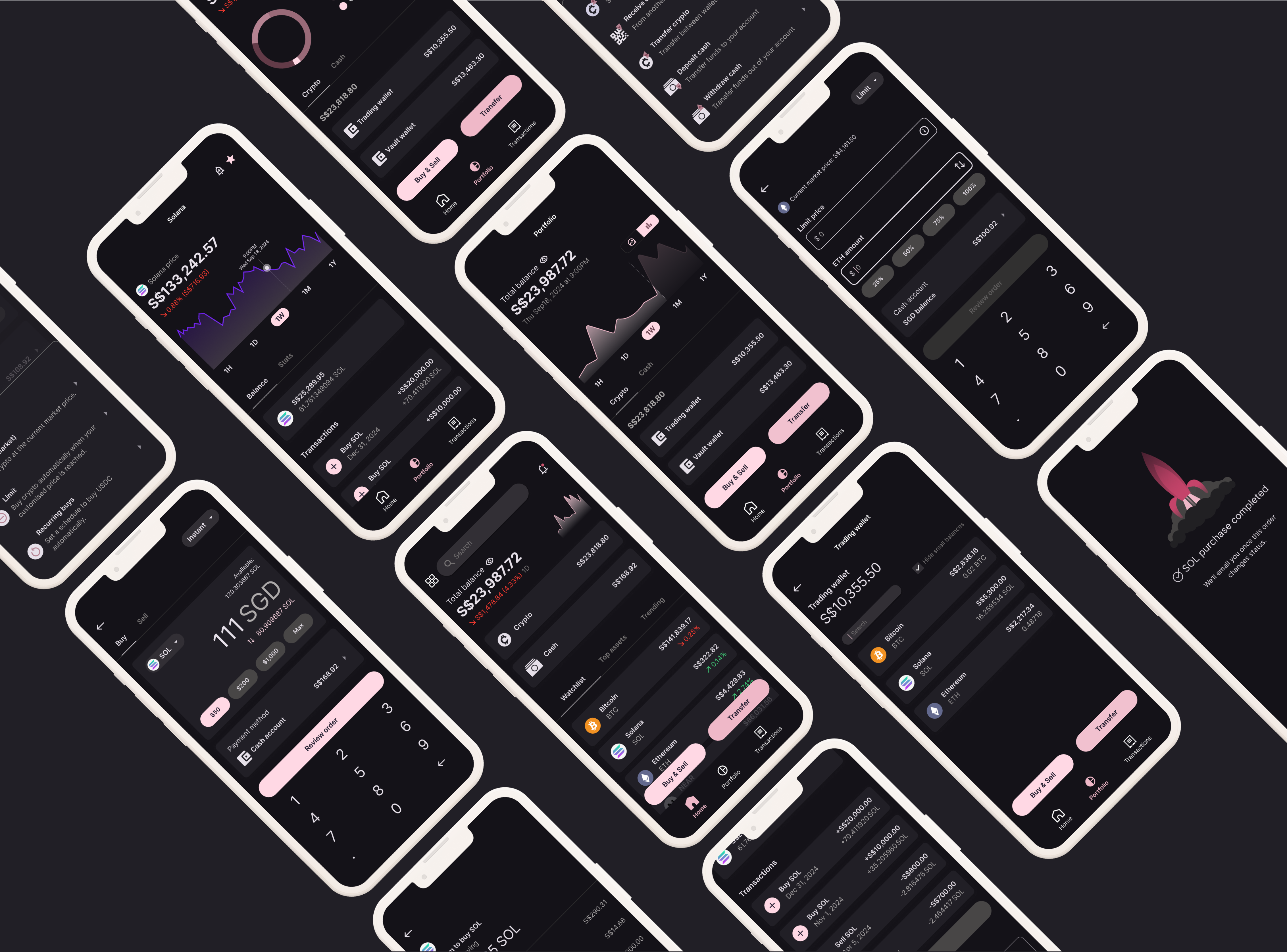 Sygnum Mobile App branding mobile app design ui ux design ux research