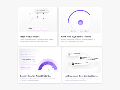 Bento Cards - SaaS Campaign Management ai bento cards design gradient landing page landingpages management modern modular saas tech template ui ui design ux web design webdesign webflow website