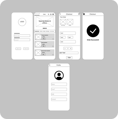 Wireframe- for an e-commerce Mobile Application ui wireframe