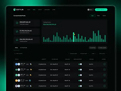 Crypto Earn SUI Pool cryptodesign cryptoearn defiux stakingui sui suinetwork uxui web design web site web3 web3design yieldfarming