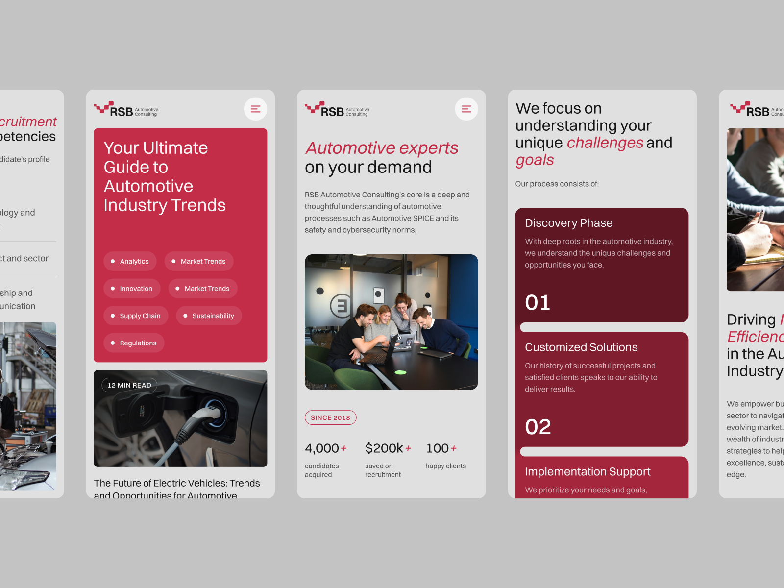 Example of Website Redesign