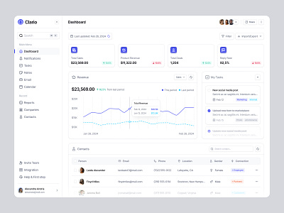 Clario - CRM Platform Design clario crm crm dashboard crm design crm platform crm platform design dashboard dashboard design design figma ui uidesign uiux uiuxdesign unpixel ux uxdesign