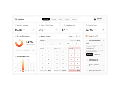 WareMind — Warehouse Dashboard with AI Insights ai ai assistant ai insights ai platform b2b saas clean ui dashboard data dashboard industrial tech kpi tracking logistics ui operations management product design saas saas design smart warehouse ux warehouse warehouse dashboard web app