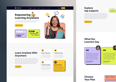 📚💡 BrightMind – Learning, Unlocked. agency e learning figma ui uiux user interface web designer wordpress