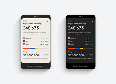 Flilghts Sales App UI graphic design ui