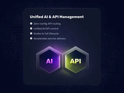 Unified AI & API Management ai api branding bullet points cards circuit dark design feature graphic design hexagons illustration list management marketing particles scan traefik ui web