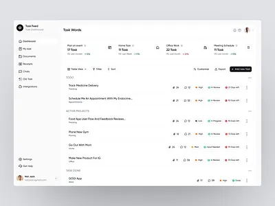 Task Feed Dashboard 2025 dashboard dashboard ui design illustration management new design product design sass sass product task task app task done task file ui working