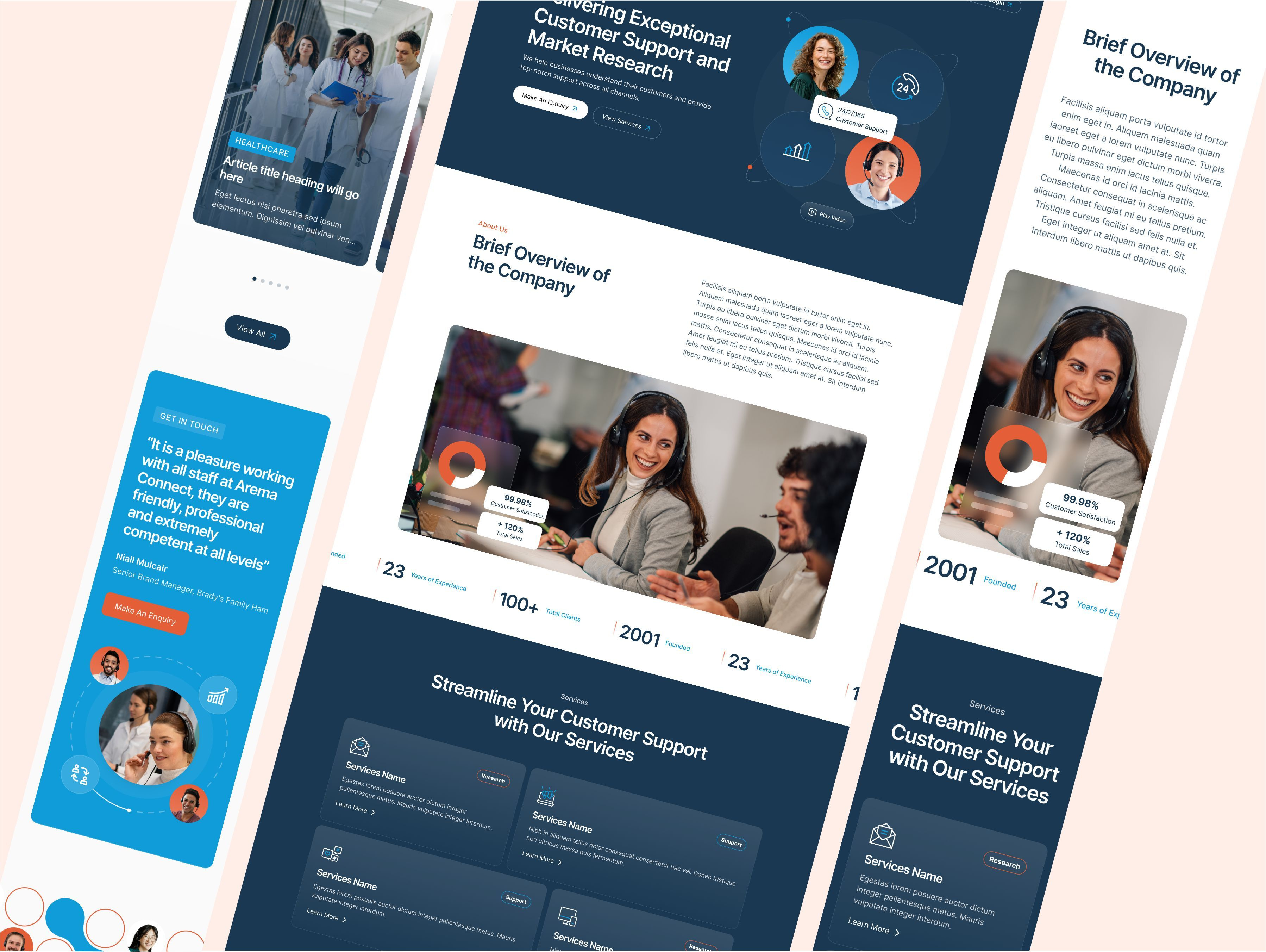 Example of Landing Pages For Saa S & Startups