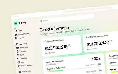 Fintech - New Standard for Payments b2b card management dashboard fintech payment dashboard saas dashboard saas fintech