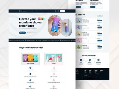🛁✨ Turn Showers into Spa Moments ui