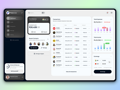 🌀 Flowwise – Hypothetical Finance Dashboard Design conceptdesign dashboarddesign dashboardux designforfinance dribbbleshots financeapp lightui moneymanagement neobank uidesign uxdesign walletapp