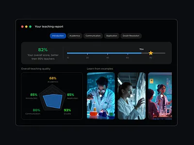 Teaching Reports - Teacher Evaluation Screen feedback hexagongraph reports saas seekbar spidergraph tab web