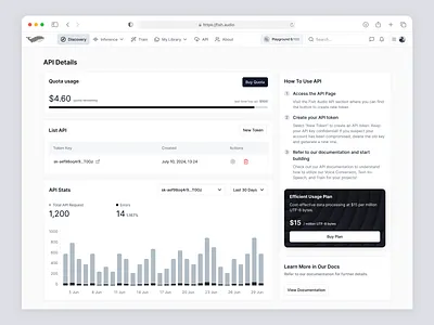 Fish Audio – Homepage: AI Audio Generation for SaaS Platforms ai audio api ai product ui ai voice generator api interface design audio generation platform conversational ai dashboard explore page product design saas saas design text to speech tts for saas ui ux voice assistant api voice synthesis web design