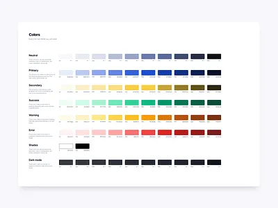 Design Systems - Style Guide colors design designsystems graphic design productdesign styleguide ui uiux
