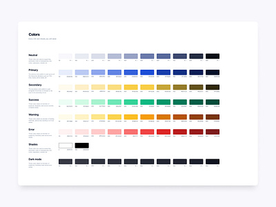 Design Systems - Style Guide colors design designsystems graphic design productdesign styleguide ui uiux