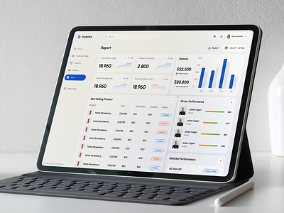 Inventix SaaS Warehouse - Report company curve dashboard desktop diagram graphic inventory inventory management landing page management minimal report ui ui design ui kit ux ux design web app web design