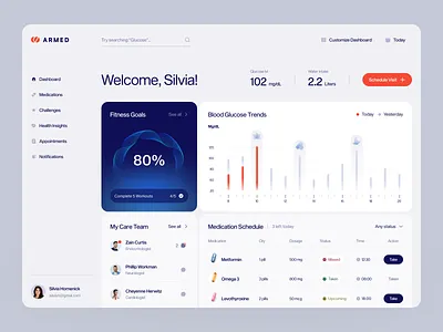 Dashboard for a Healthtech Platform ✦ Armed design interface product service startup ui ux web website
