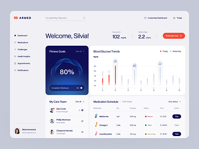 Dashboard for a Healthtech Platform ✦ Armed design interface product service startup ui ux web website