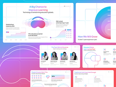 🎓 EduVerse – Immersive Learning Deck Exploration ai ar chart clean data deck deck design education gradient graphic design modern presentation slide slide deck slide presentation team virtual reality vr
