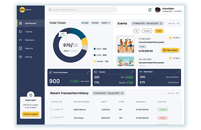 Ticketing Made Seamless – ABC Beach Admin Dashboard admin dashboard adminui beachresort dashboarddesign eventmanagement operationsdashboard ui uitools uxdesign