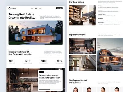 Urbanet About & Contact Page – Real Estate Website UI Figma about page ui contact page design contact us page minimal design mobile friendly property ui real estate branding real estate portfolio real estate website responsive web design team presentation ui inspiration ui showcase ui trends uiux figma uiux strategy ux for real estate web ui template