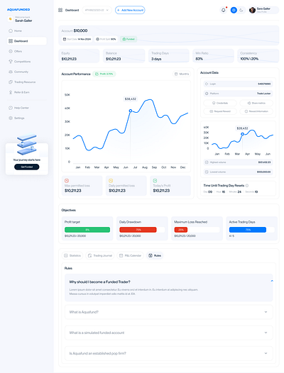 Complete Propfirm Forex Platform | CFD Prop firm affiliates branding design development firm graphic design marketing mt5 payout payouts platform 5 prop prop firm propfirm trade tradelocker trading uiux website
