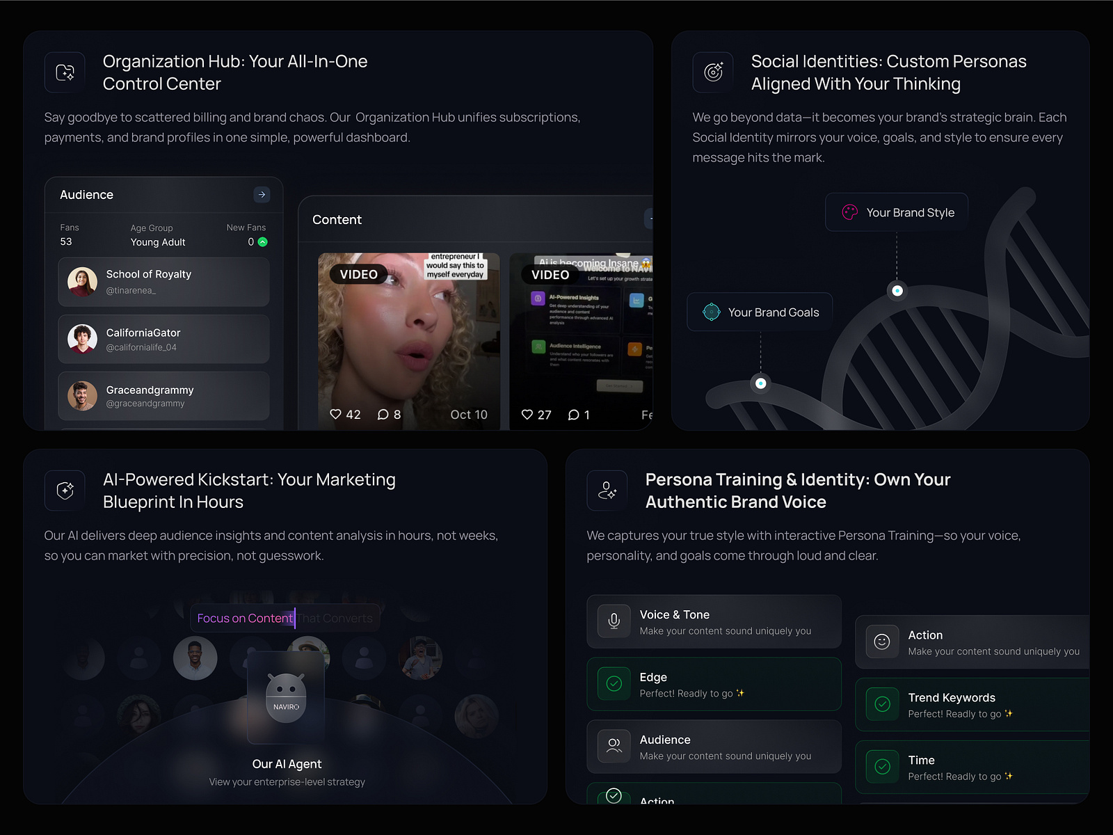 Bento Grid for a Content Analytics Platform by Sofiia Shvaia