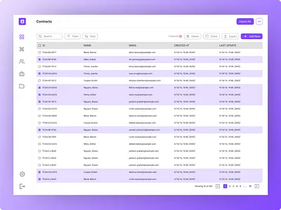 Modern Contracts Dashboard UI dashboard design landing page ui uiux ux web web design