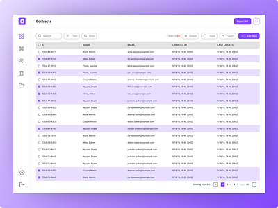 Modern Contracts Dashboard UI dashboard design landing page ui uiux ux web web design