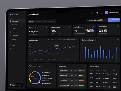 NexusDash | SaaS Business Analytics Dashboard ai app app development branding cursor dashboard design development illustration no code no code development nocode statistics ui uiux web design web development