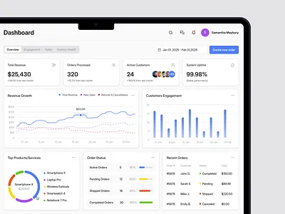NexusDash | SaaS Business Analytics Dashboard Light appdelelopment branding design development illustration no code no code development nocode ui uxui web design web development