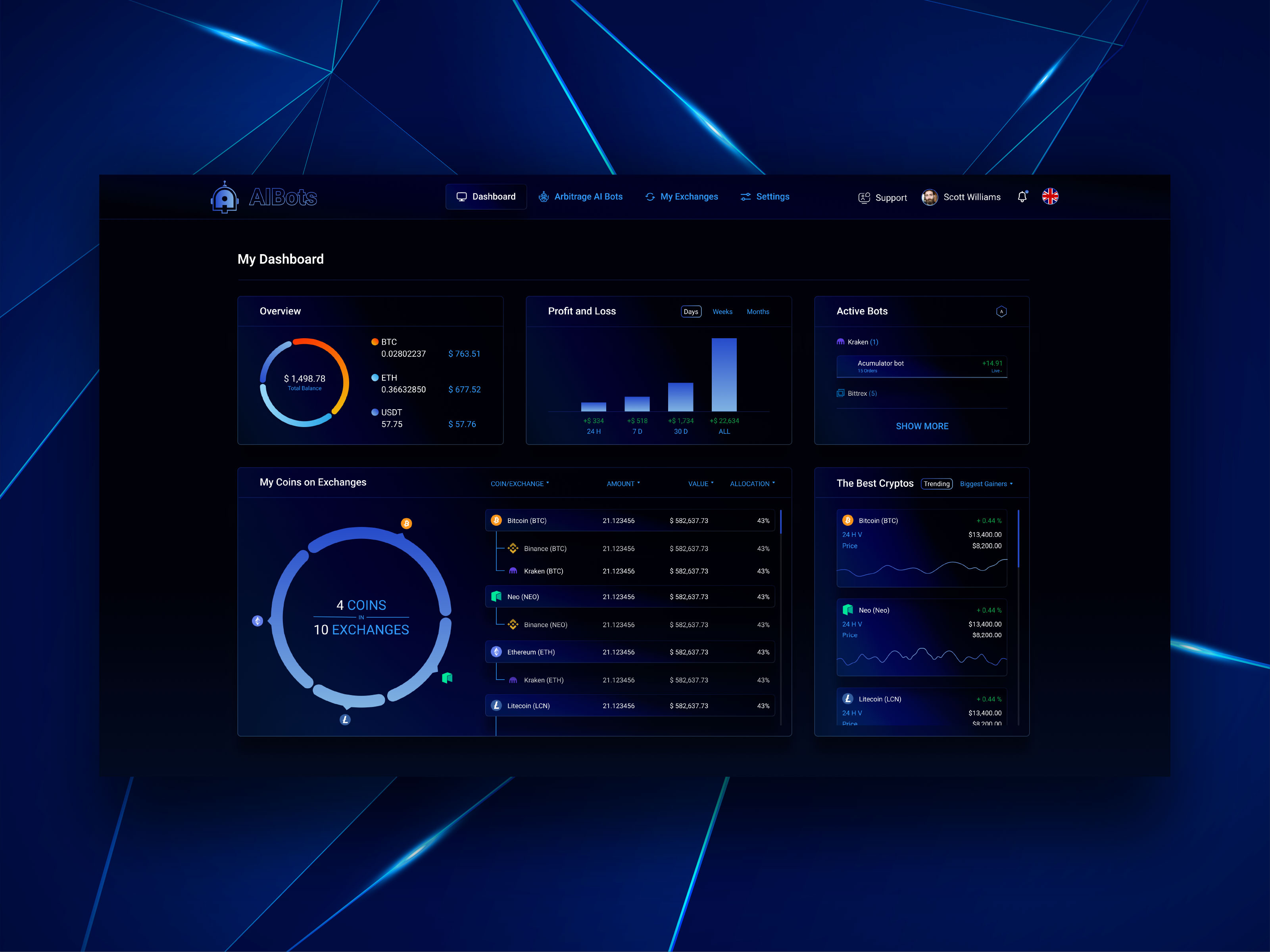 Dashboard Template for Crypto Trading Bot auto trading crypto crypto trading dark dashboard financial investing investment product design saas template trading trading bot trading ui ui user panel ux wallet web design web3