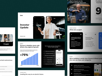 Uber: Investor Update presentation design