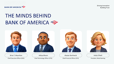 PRESENTATION DESIGN : BANK OF AMERICA (BOFA) ai bank bankofamerica chatgpt design graphic design midjourney pitch desk presentation slides vector